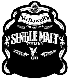 MCDOWELL'S OAK-MATURED SINGLE MALT WHISKY UB logo