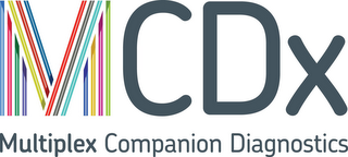 MCDX MULTIPLEX COMPANION DIAGNOSTICS logo