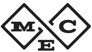 MCE logo