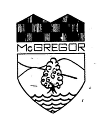 MCGREGOR logo