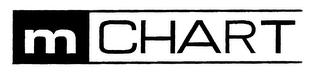 MCHART logo