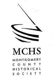 MCHS MONTGOMERY COUNTY HISTORICAL SOCIETY logo