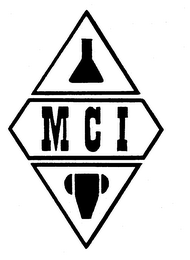 MCI