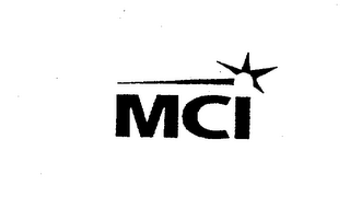 MCI logo
