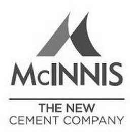 MCINNIS THE NEW CEMENT COMPANY logo