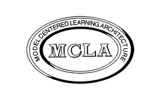 MCLA MODEL CENTERED LEARNING ARCHITECURE logo