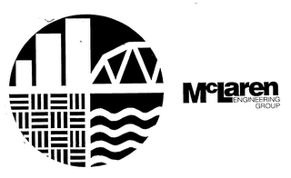 MCLAREN ENGINEERING GROUP logo