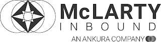 MCLARTY INBOUND AN ANKURA COMPANY logo