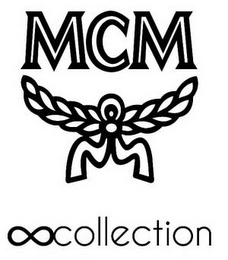 MCM COLLECTION logo