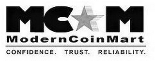 MCM MODERNCOINMART CONFIDENCE. TRUST. RELIABILITY.