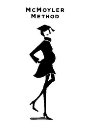 MCMOYLER METHOD logo