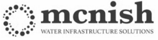 MCNISH WATER INFRASTRUCTURE SOLUTIONS logo