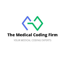 MCO THE MEDICAL CODING FIRM YOUR MEDICAL CODING EXPERTS logo