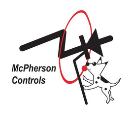 MCPHERSON CONTROLS logo
