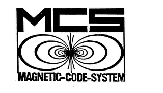 MCS MAGNETIC-CODE-SYSTEM logo