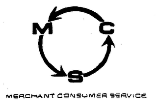 MCS MERCHANT CONSUMER SERVICE logo