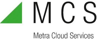 MCS METRA CLOUD SERVICES logo