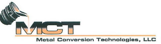 MCT METAL CONVERSION TECHNOLOGIES, LLC logo