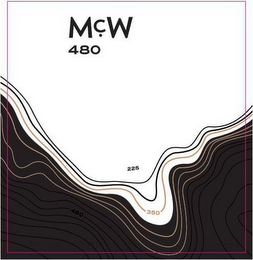 MCW 480 225 350 logo