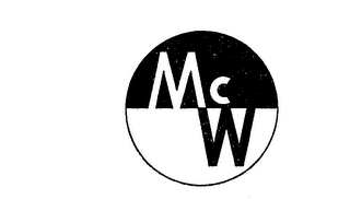 MCW logo