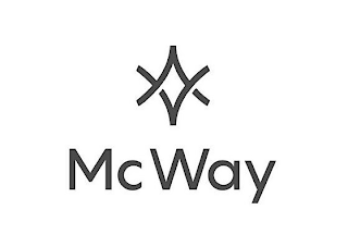 MCWAY logo