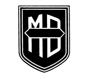 MD