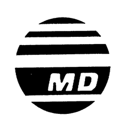 MD logo