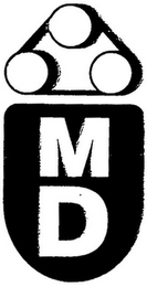 MD logo