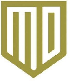MD logo