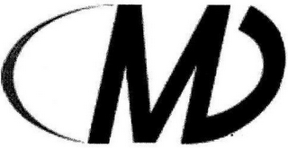 MD logo
