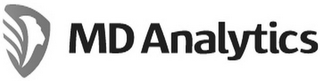MD ANALYTICS logo
