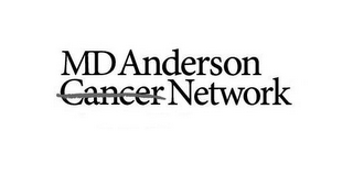 MD ANDERSON CANCER NETWORK logo