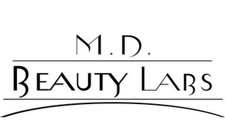 M.D. BEAUTY LABS logo