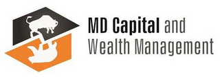 MD CAPITAL AND WEALTH MANAGEMENT logo