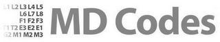 MD CODES logo