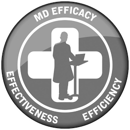 MD EFFICACY EFFECTIVENESS EFFICIENCY logo