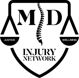 MD INJURY NETWORK JUSTICE WELLNESS logo