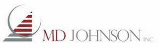 MD JOHNSON INC logo