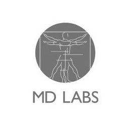 MD LABS logo