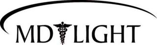 MD LIGHT logo
