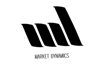 MD MARKET DYNAMICS logo