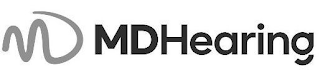 MD MDHEARING logo
