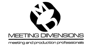 MD MEETING DIMENSIONS MEETING AND PRODUCTION PROFESSIONALS logo