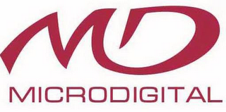 MD MICRODIGITAL logo