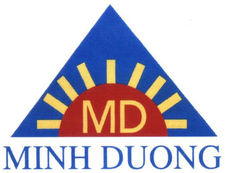 MD MINH DUONG logo