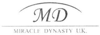 MD MIRACLE DYNASTY U.K. logo