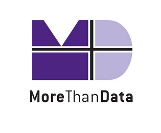 MD MORETHANDATA logo