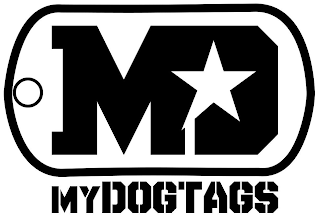 MD MYDOGTAGS logo