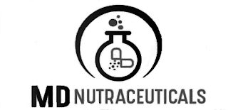 MD NUTRACEUTICALS logo