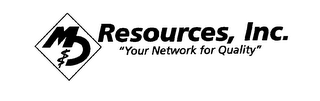 MD RESOURCES, INC. "YOUR NETWORK FOR QUALITY" logo